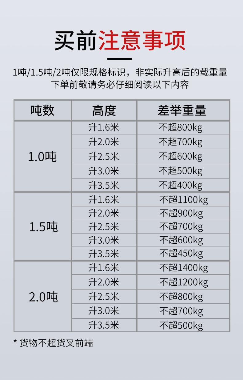 揚子YZ-B系列步行式半電動堆高車