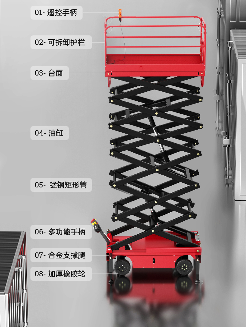 揚子剪叉式升降平臺SJY00.5(圖5)