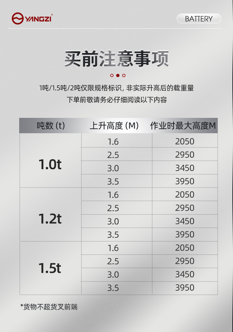 揚子叉車 步行式全電動堆高車QDA(圖1)