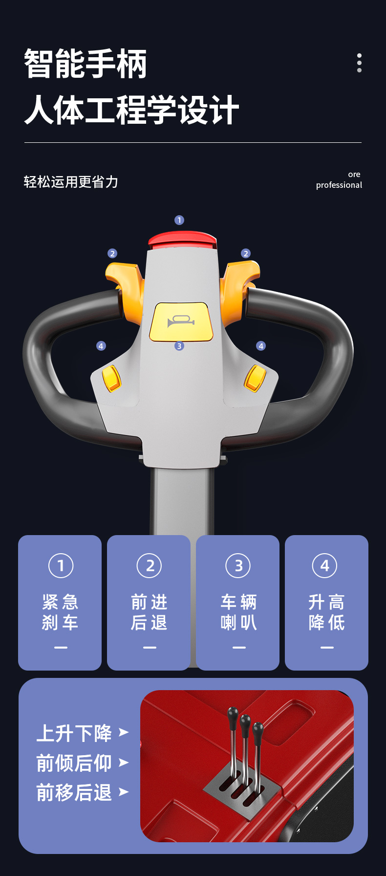 揚子推高車 CQD-J前移式全電動堆高車(圖9)