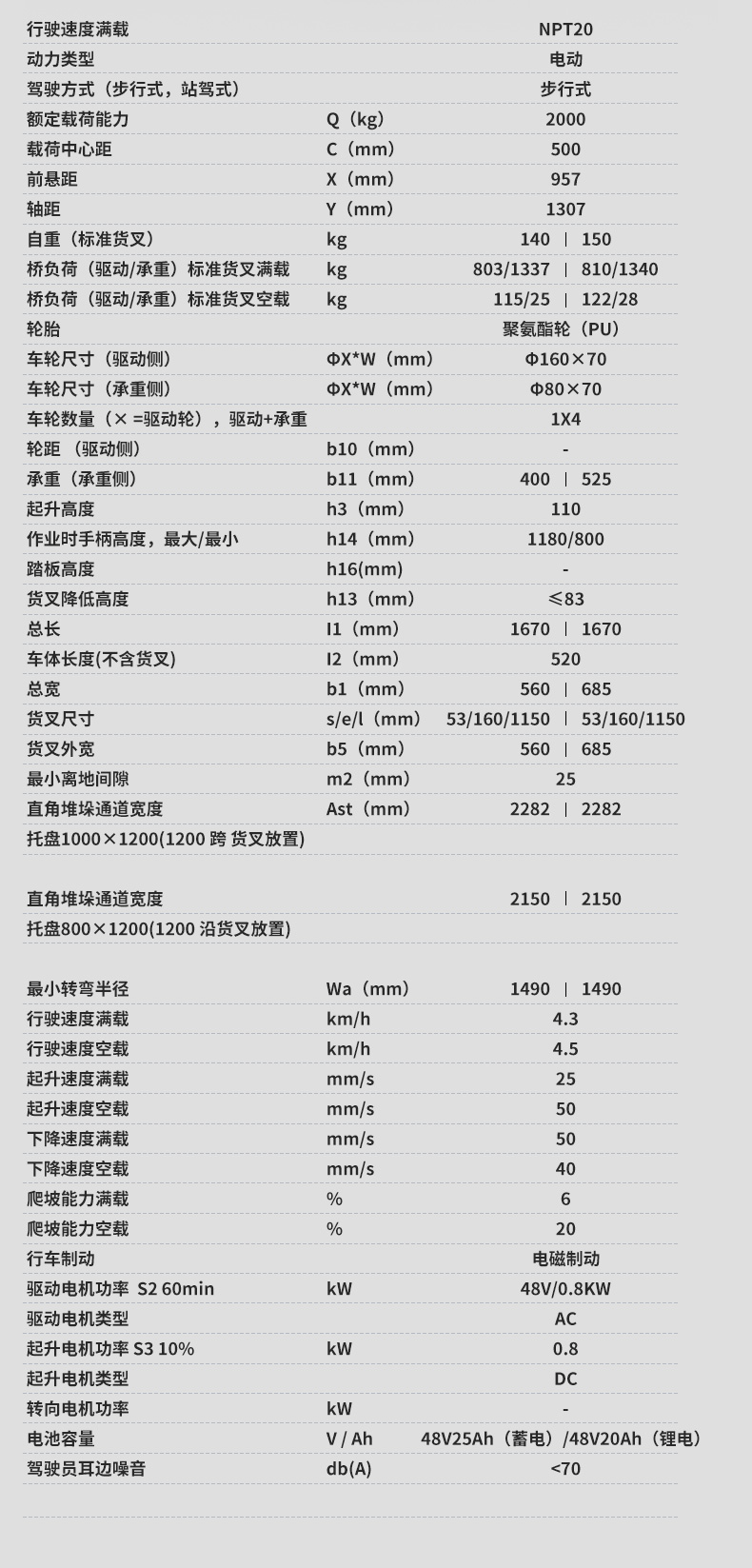 揚子全電動2噸搬運車NPT 電動叉車(圖11)