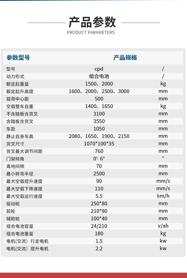 揚子平衡重無腿式全自動堆高車YZ-CPD-J系列(圖5)